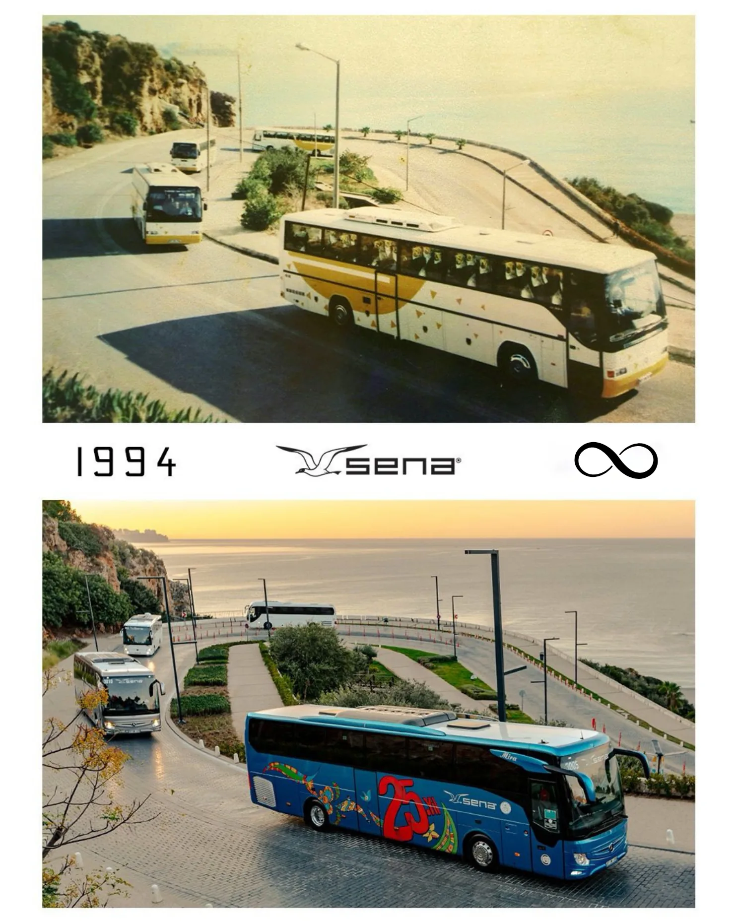 Sena Tur 1994-2020 Gelişimi